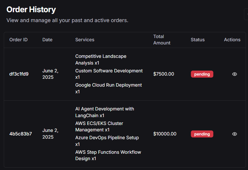 AI Chat and Workflow Modes interface